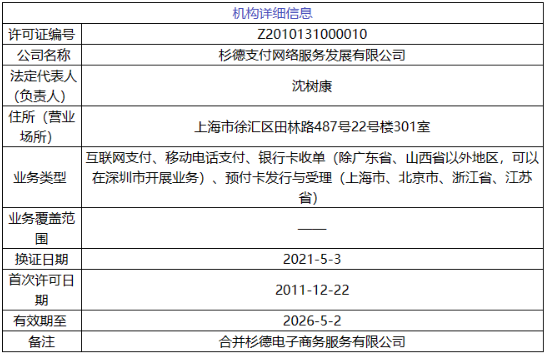 ?杉德支付成被執行人！執行標的5649萬！